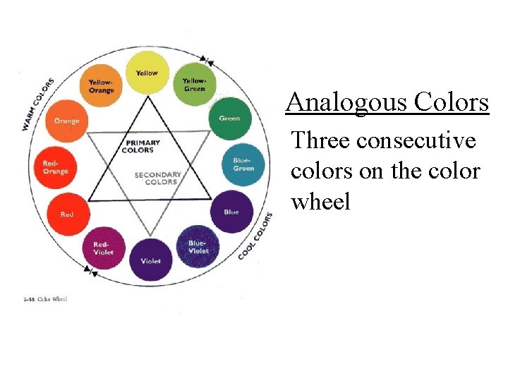 Analogous Colors Three consecutive colors on the color wheel 