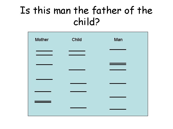 Is this man the father of the child? Mother Child Man 