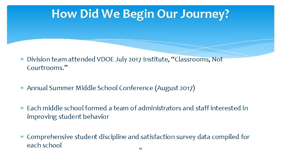 How Did We Begin Our Journey? Division team attended VDOE July 2017 Institute, “Classrooms,