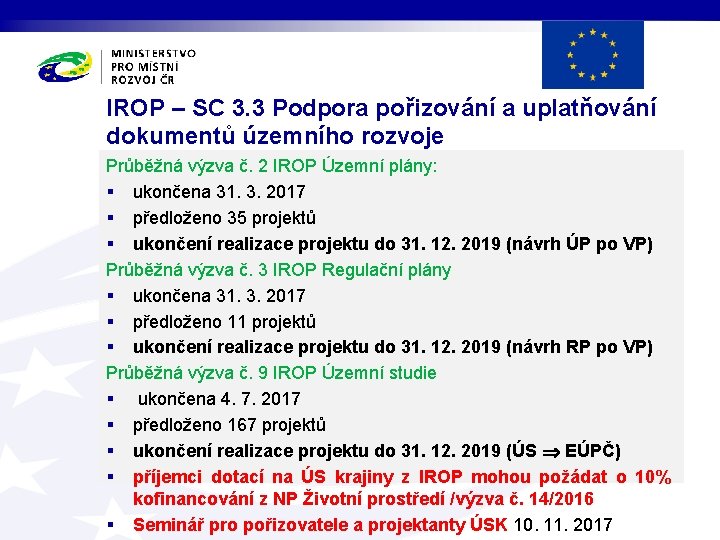 IROP – SC 3. 3 Podpora pořizování a uplatňování dokumentů územního rozvoje Průběžná výzva