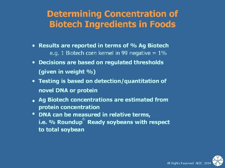 All Rights Reserved AEIC 2004 