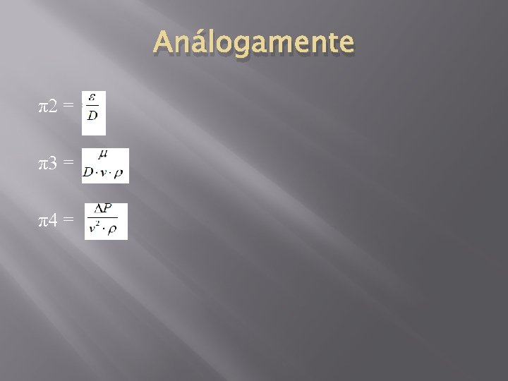 Análogamente π2 = π3 = π4 = 