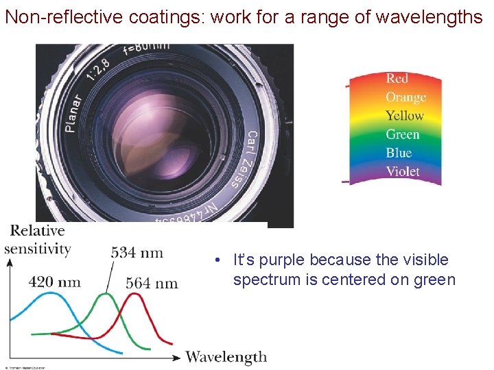 Non-reflective coatings: work for a range of wavelengths • It’s purple because the visible