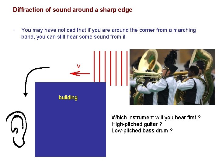 Diffraction of sound around a sharp edge • You may have noticed that if