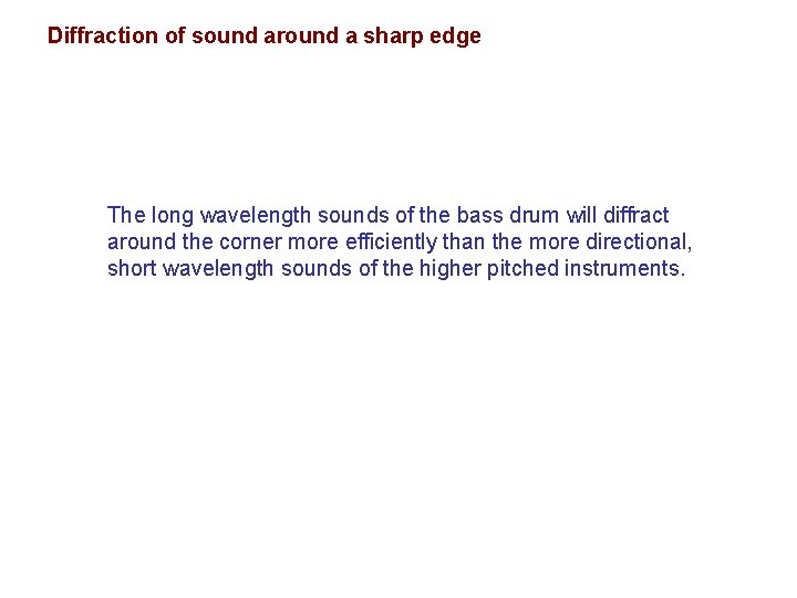 Diffraction of sound around a sharp edge The long wavelength sounds of the bass