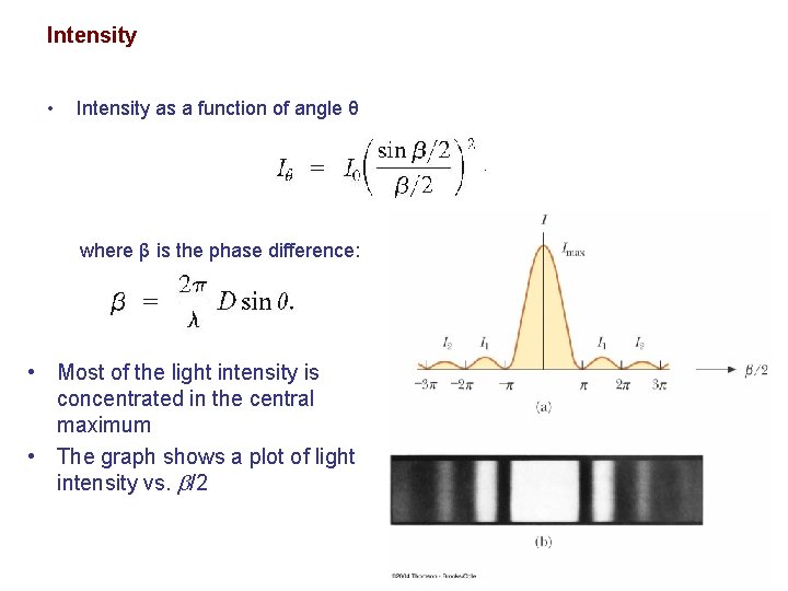 Intensity • Intensity as a function of angle θ. where β is the phase