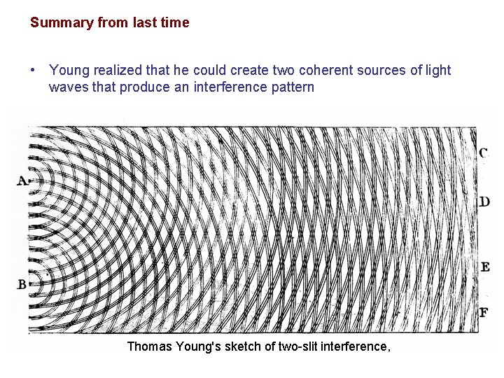 Summary from last time • Young realized that he could create two coherent sources