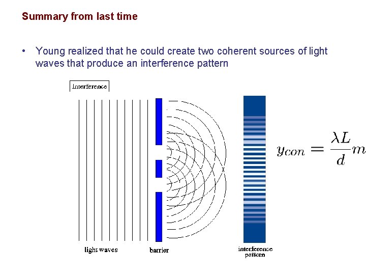 Summary from last time • Young realized that he could create two coherent sources