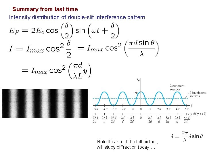 Summary from last time Intensity distribution of double-slit interference pattern Note this is not