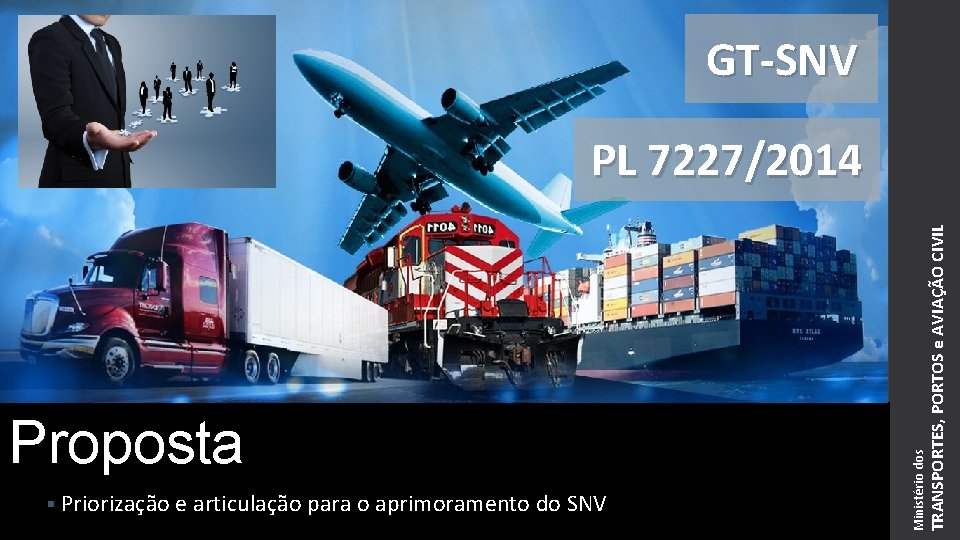 GT-SNV § Priorização e articulação para o aprimoramento do SNV Ministério dos Proposta TRANSPORTES,