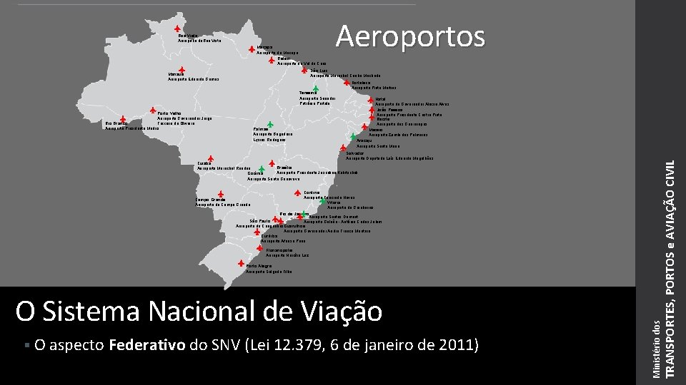 Boa Vista Aeroporto de. Boa Vista Macapá Aeroporto de Macapá Belém Aeroporto de Val Boa Vista Aeroporto de. Boa Vista Macapá Aeroporto de Macapá Belém Aeroporto de Val