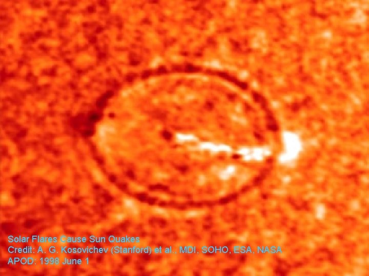 Solar Flares Cause Sun Quakes Credit: A. G. Kosovichev (Stanford) et al. , MDI,