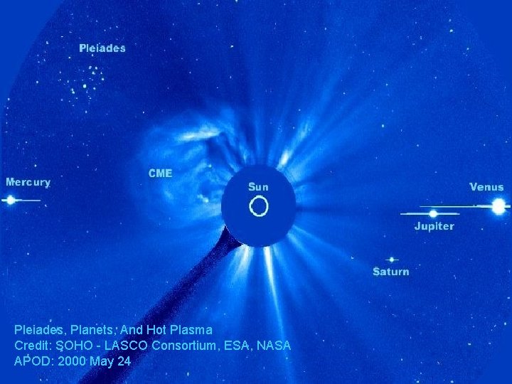 Pleiades, Planets, And Hot Plasma Credit: SOHO - LASCO Consortium, ESA, NASA APOD: 2000