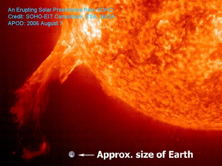 An Erupting Solar Prominence from SOHO Credit: SOHO-EIT Consortium, ESA, NASA APOD: 2006 August