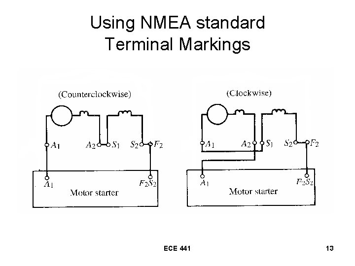 Using NMEA standard Terminal Markings ECE 441 13 