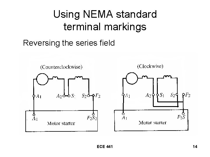 Using NEMA standard terminal markings Reversing the series field ECE 441 14 