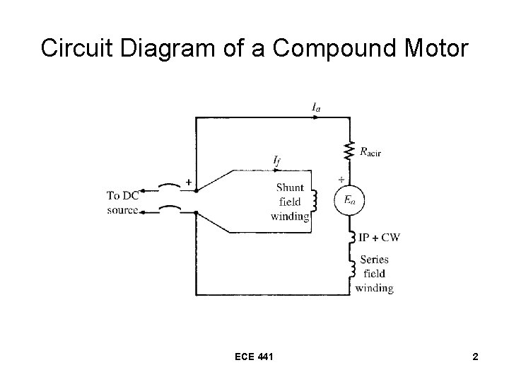 Circuit Diagram of a Compound Motor ECE 441 2 