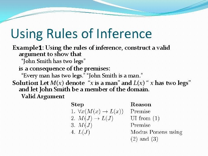 Using Rules of Inference Example 1: Using the rules of inference, construct a valid Using Rules of Inference Example 1: Using the rules of inference, construct a valid