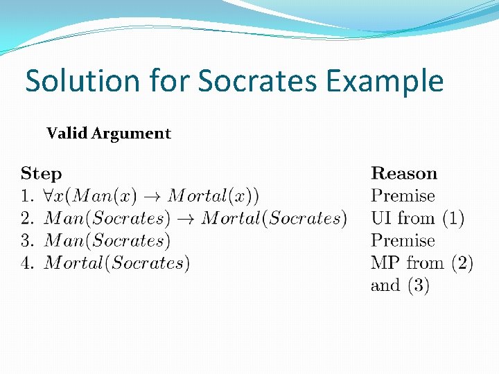 Solution for Socrates Example Valid Argument Solution for Socrates Example Valid Argument