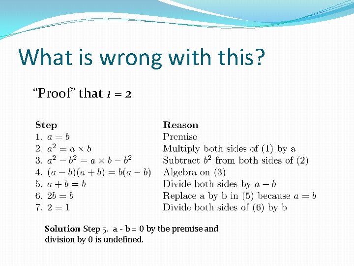 What is wrong with this? “Proof” that 1 = 2 Solution: Step 5. a What is wrong with this? “Proof” that 1 = 2 Solution: Step 5. a