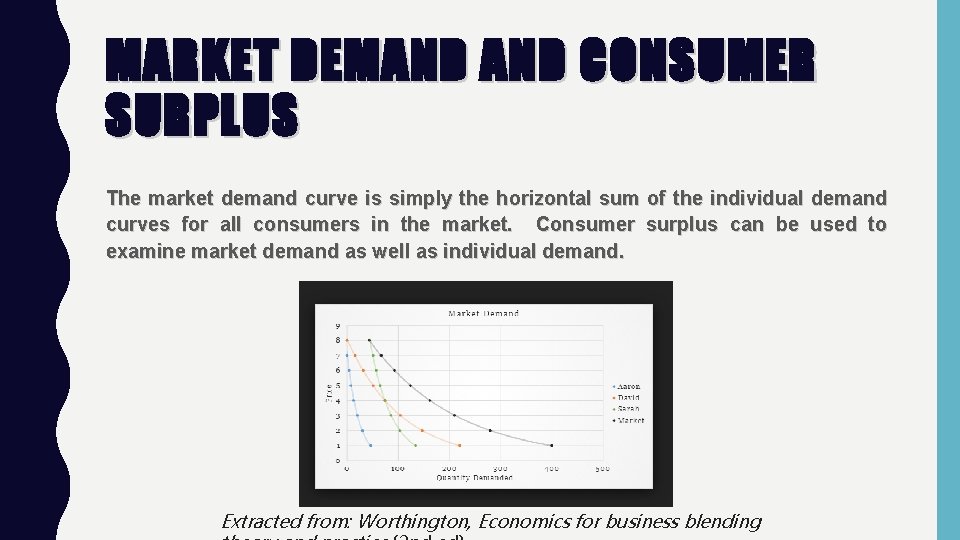 MARKET DEMAND CONSUMER SURPLUS The market demand curve is simply the horizontal sum of