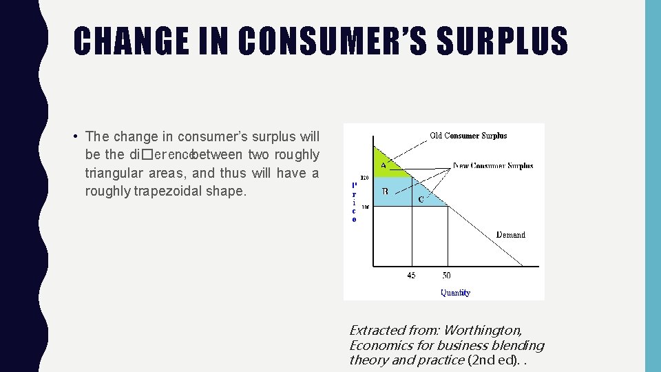 CHANGE IN CONSUMER’S SURPLUS • The change in consumer’s surplus will be the di�erencebetween