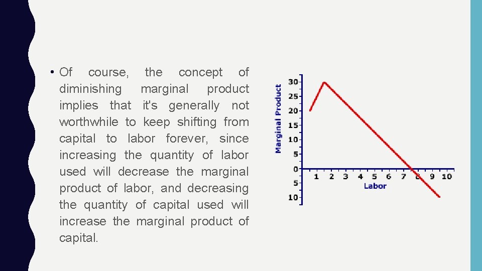  • Of course, the concept of diminishing marginal product implies that it's generally