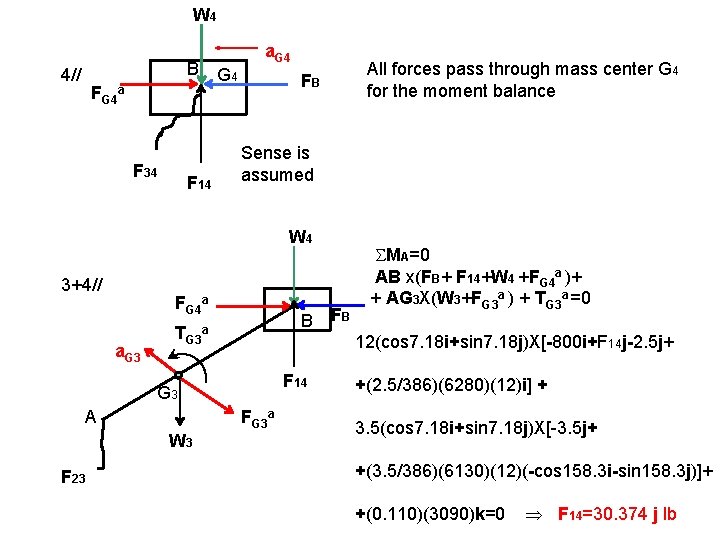 Dynamic Force Analysis Weeks2 3 Mass Relations Location