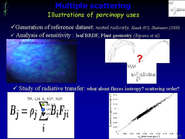 Multiple scattering Illustrations of parcinopy uses üGeneration of reference dataset: nested radiosity, Kuusk (97),