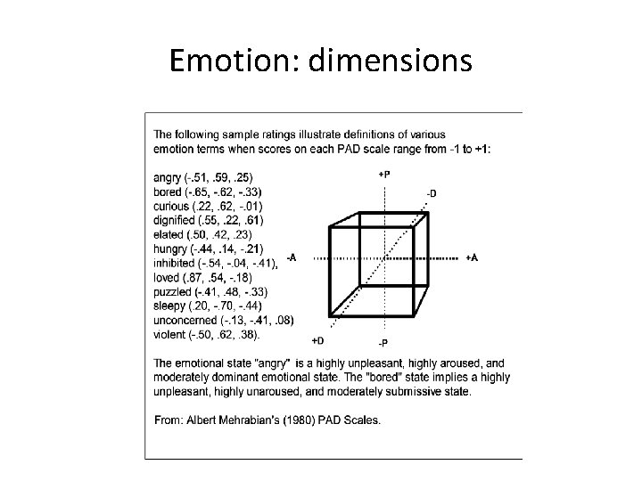 Emotion: dimensions 