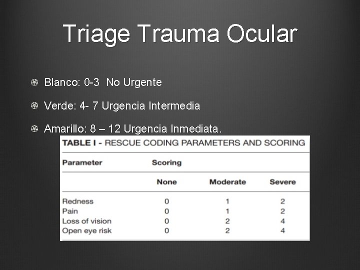 Triage Trauma Ocular Blanco: 0 -3 No Urgente Verde: 4 - 7 Urgencia Intermedia