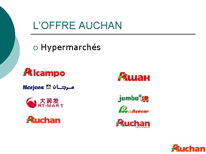 L’OFFRE AUCHAN ¡ Hypermarchés 