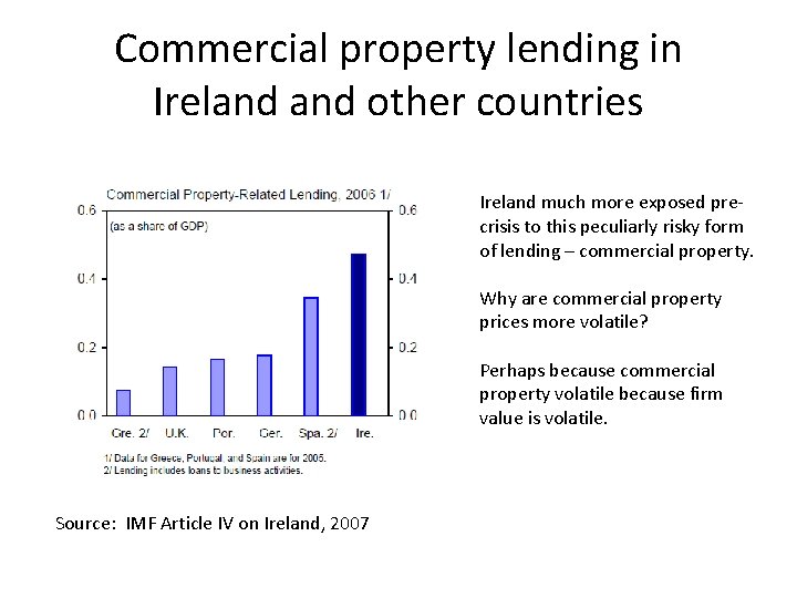 Commercial property lending in Ireland other countries Ireland much more exposed precrisis to this