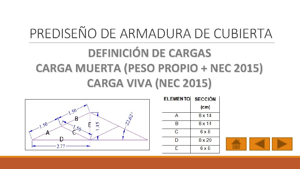 PREDISEÑO DE ARMADURA DE CUBIERTA DEFINICIÓN DE CARGAS CARGA MUERTA (PESO PROPIO + NEC