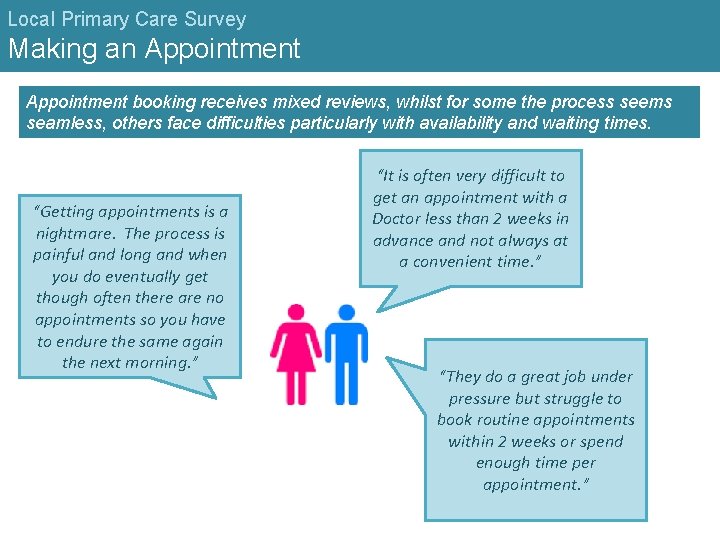 Local Primary Care Survey Making an Appointment booking receives mixed reviews, whilst for some