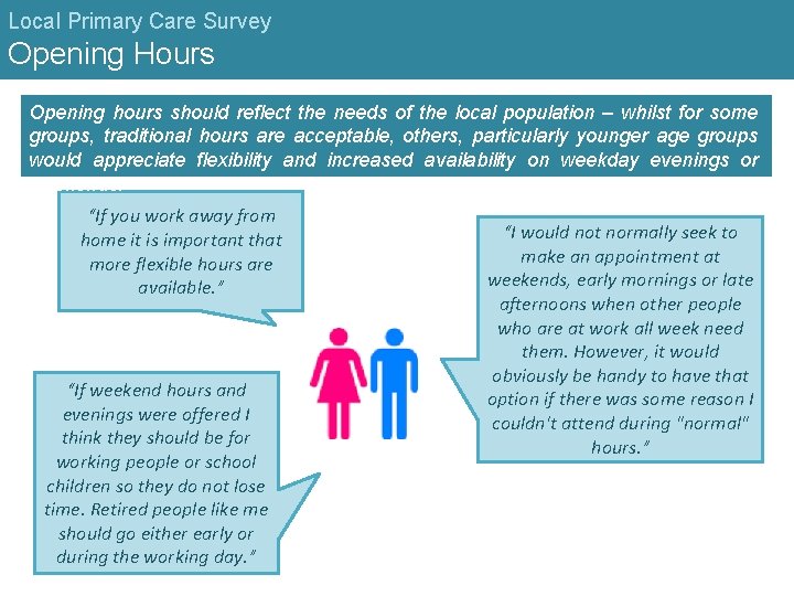 Local Primary Care Survey Opening Hours Opening hours should reflect the needs of the