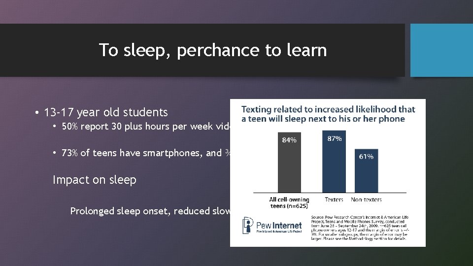 To sleep, perchance to learn • 13 -17 year old students • 50% report
