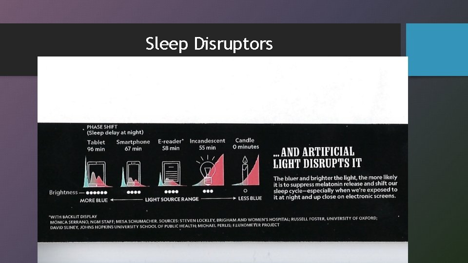 Sleep Disruptors 