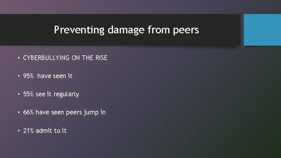 Preventing damage from peers • CYBERBULLYING ON THE RISE • 95% have seen it