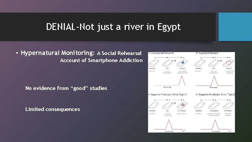 DENIAL-Not just a river in Egypt • Hypernatural Monitoring: A Social Rehearsal Account of