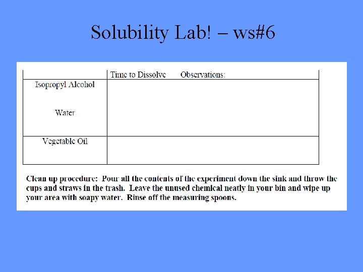 Solubility Lab! – ws#6 