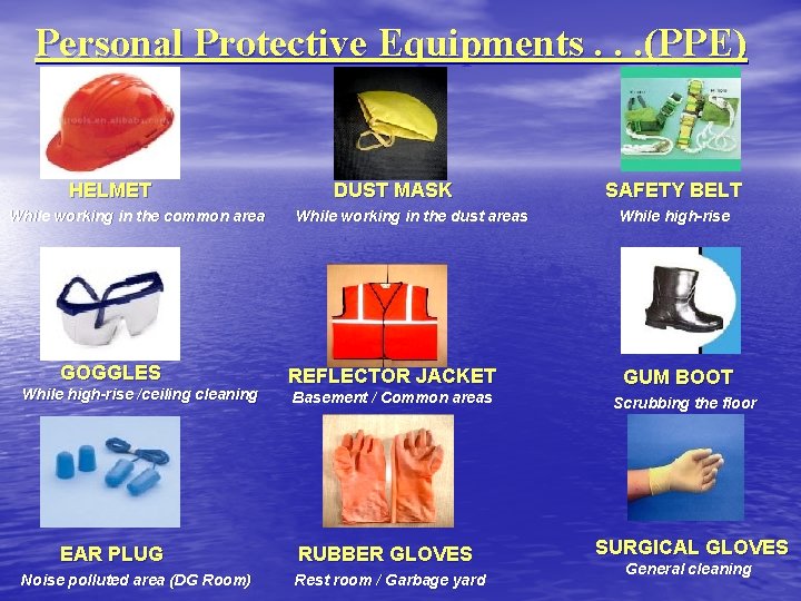 Personal Protective Equipments. . . (PPE) HELMET While working in the common area GOGGLES