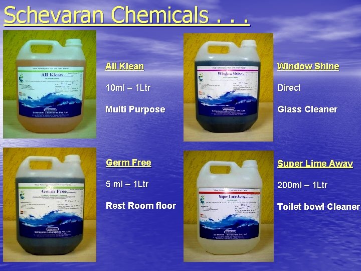 Schevaran Chemicals. . . All Klean Window Shine 10 ml – 1 Ltr Direct