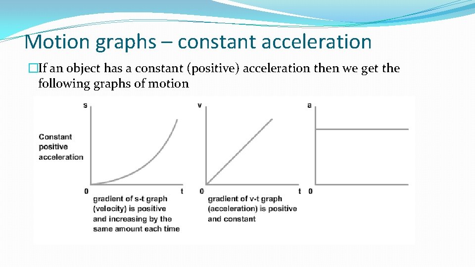 Motion graphs – constant acceleration �If an object has a constant (positive) acceleration then