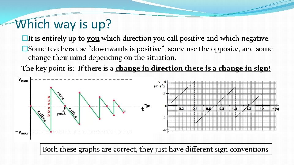 Which way is up? �It is entirely up to you which direction you call