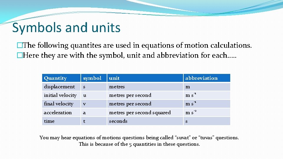 Symbols and units �The following quantites are used in equations of motion calculations. �Here