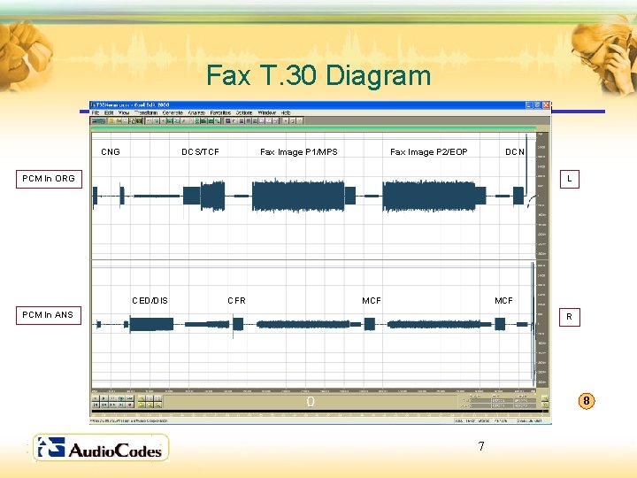 Fax T. 30 Diagram CNG DCS/TCF Fax Image P 1/MPS Fax Image P 2/EOP