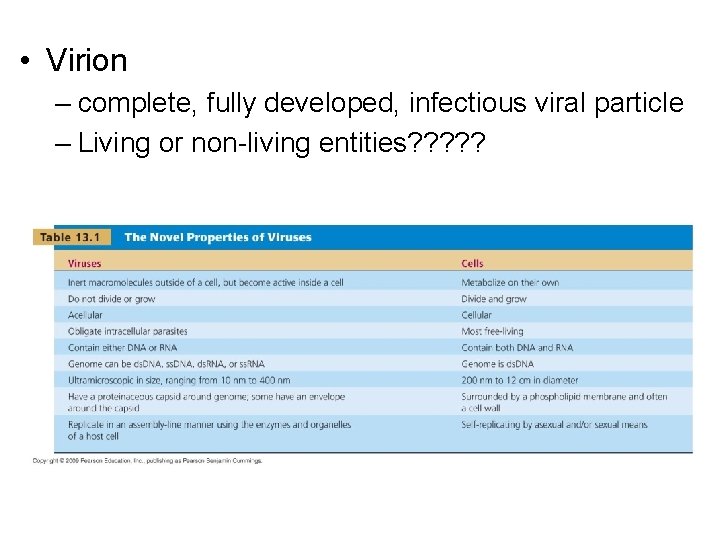  • Virion – complete, fully developed, infectious viral particle – Living or non-living