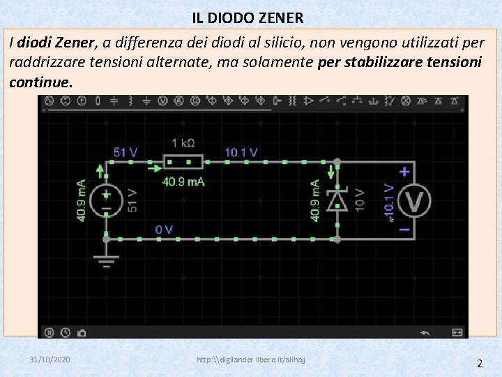 IL DIODO ZENER I diodi Zener, a differenza dei diodi al silicio, non vengono