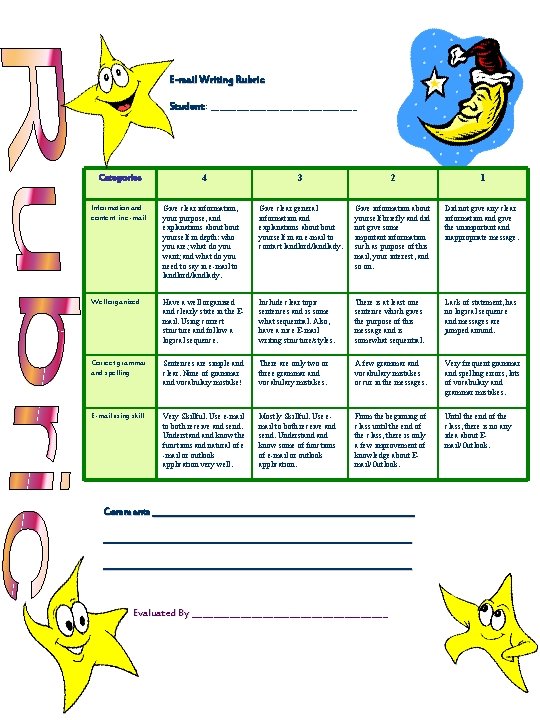 E-mail Writing Rubric Student: : Student _________________ Categories 4 3 2 1 Information and